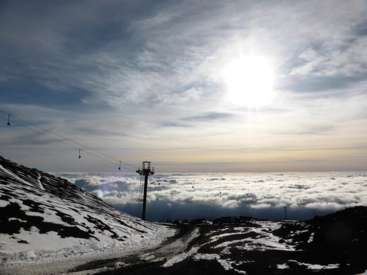 Mt Etna, Sicily